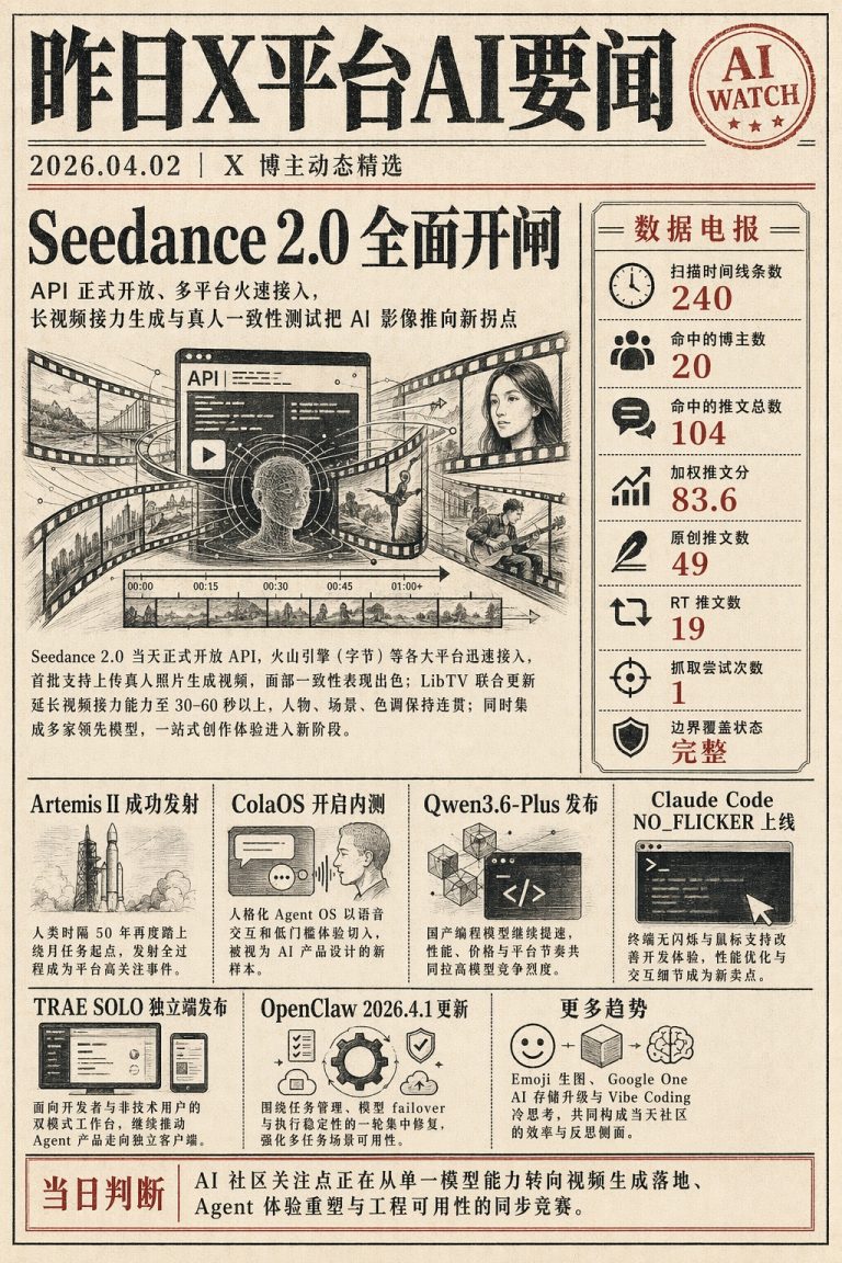 Artemis II 成功发射，Seedance 2.0 API 开放，ColaOS 开启内测