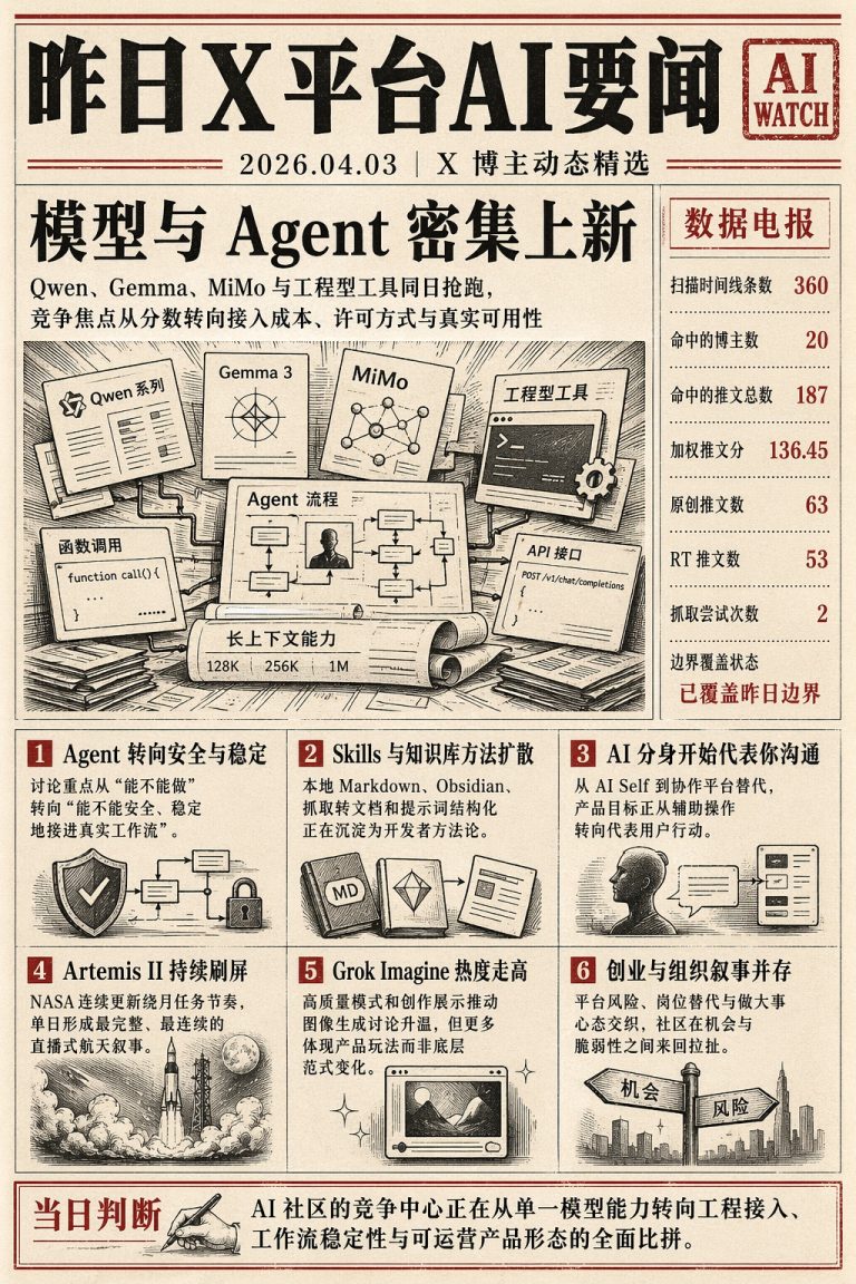 模型与Agent产品密集更新，Agent落地转向安全与工作流，AI分身与平台替代成新焦点