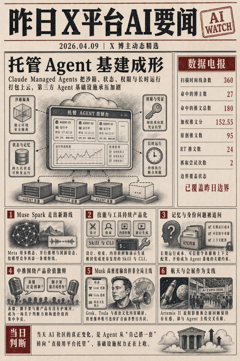 Agent 基础设施平台化与 Meta 多模态新路线引关注，技能工具工作流热度不减