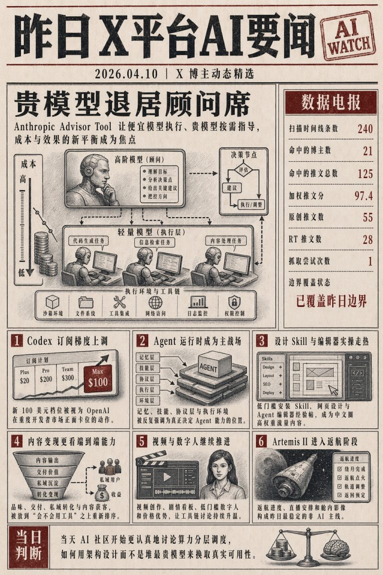 Anthropic 顾问工具引发架构讨论，AI Agent 基础设施与变现实战成焦点