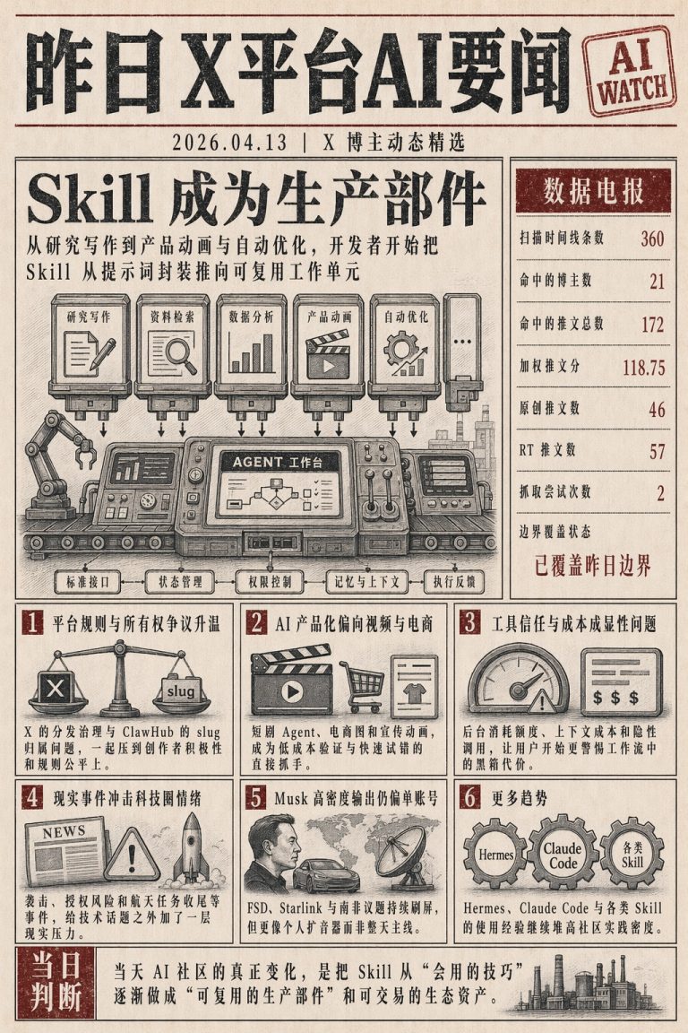 Agent 生态深化与创作者规则争议，AI 产品化聚焦视频电商
