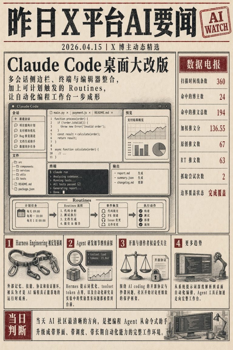 Claude Code 更新自动化编程，AI 工程化聚焦 Harness 架构，Agent 研发关注效率与对齐