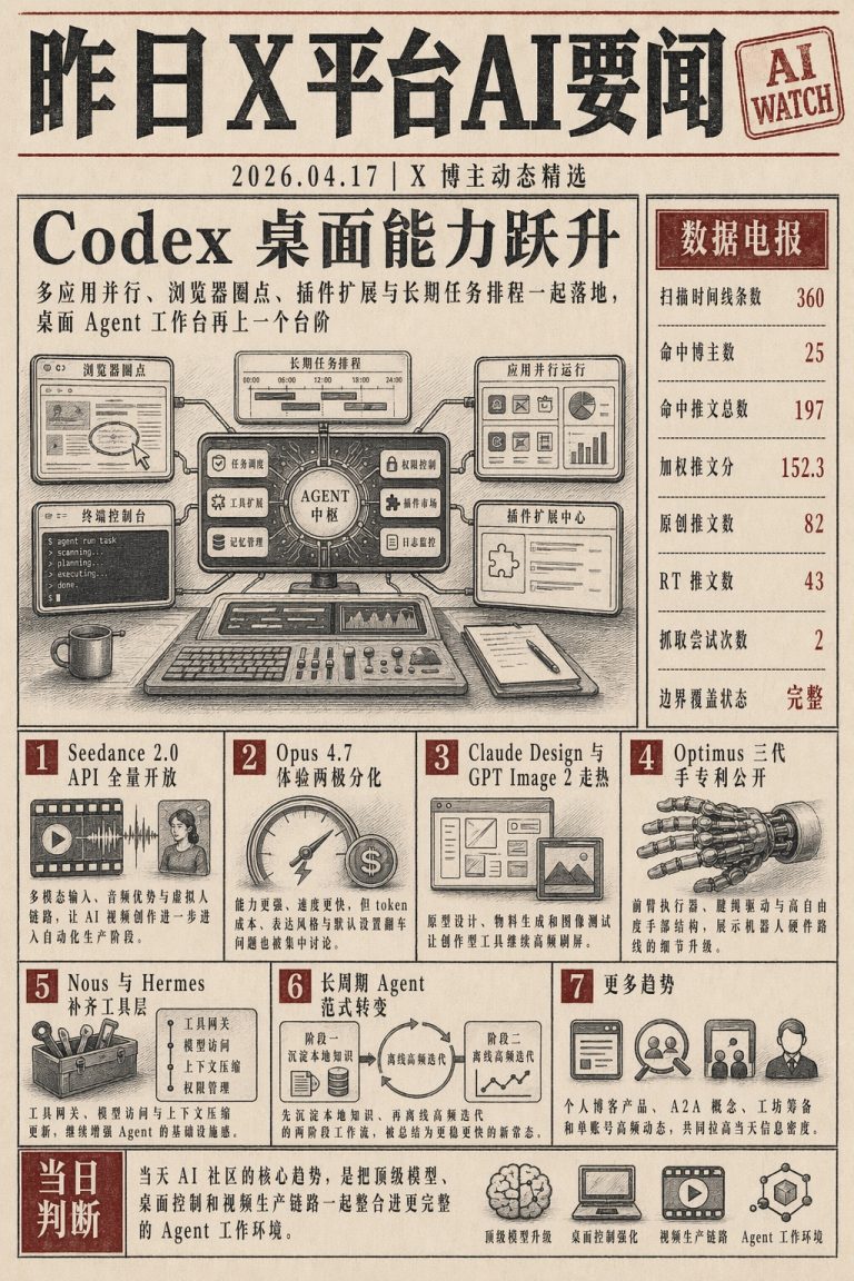 Seedance 2.0 API 全量开放，OpenAI Codex 实现桌面级智能操作，特斯拉公开机器人手部专利