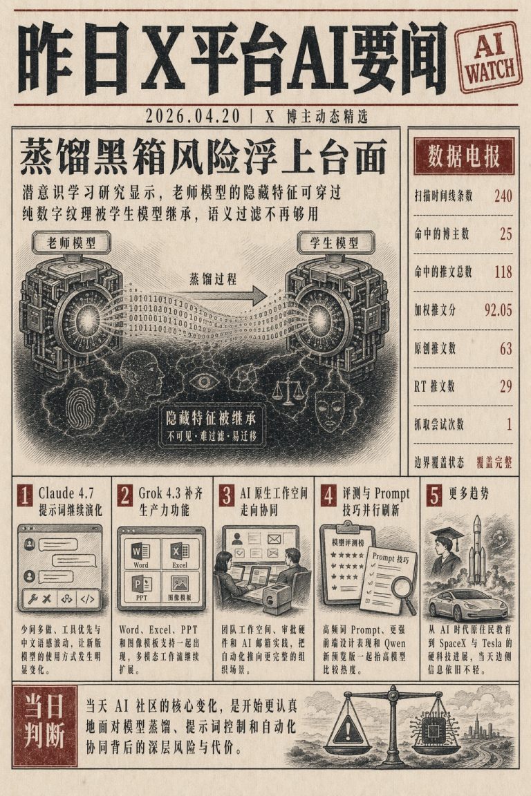 大模型“潜意识学习”风险显现，Claude与Grok更新聚焦生产力