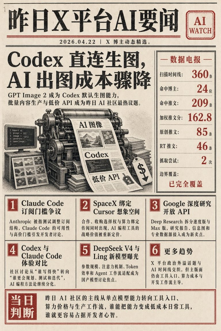GPT Image 2 集成 Codex 降本增效，SpaceX 与 Cursor 达成战略合作，Google 拆分 Deep Research 服务