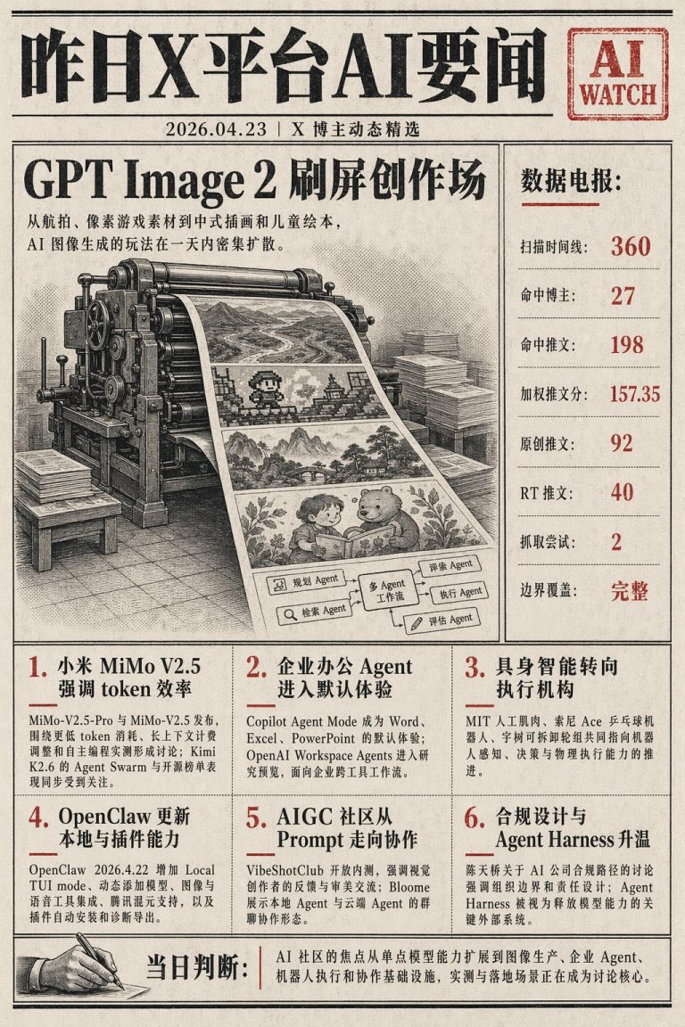GPT Image 2 多场景创作实测，小米 MiMo V2.5 发布，微软与 OpenAI 推进企业级 Agent