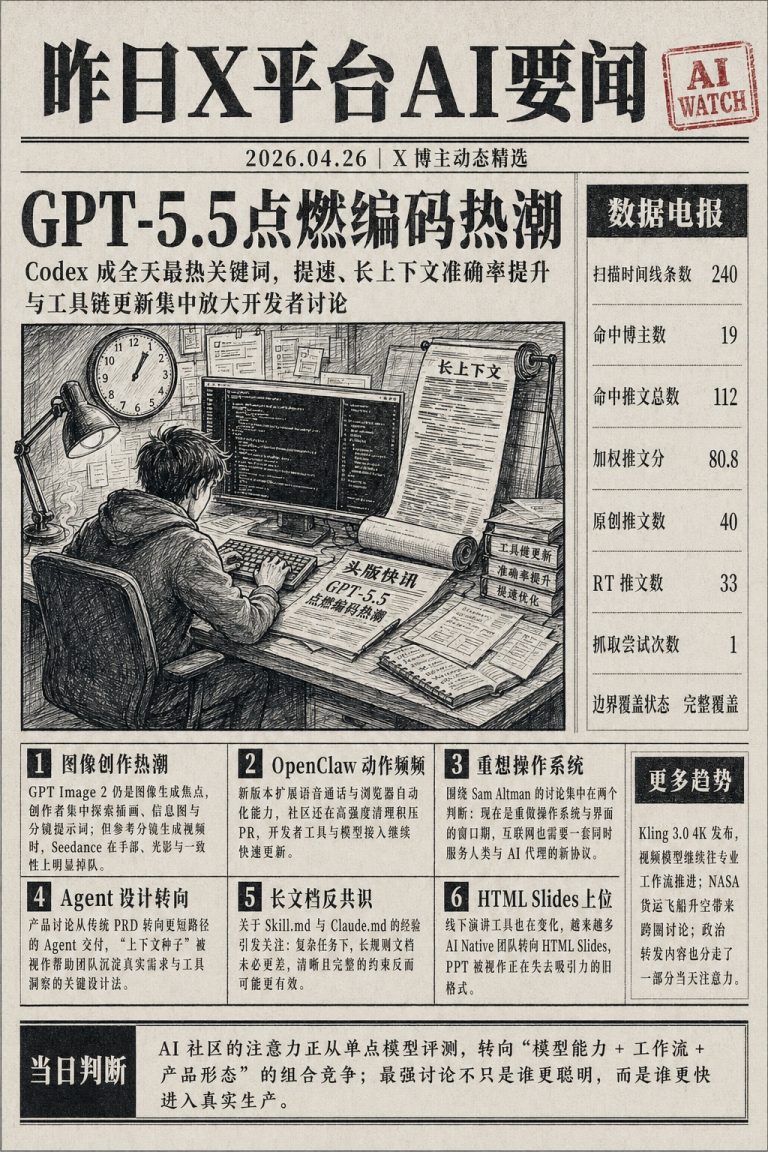 X 平台 4月26日 AI 简讯｜GPT Image 2图像生成受追捧，GPT-5.5编程辅助引热议，HTML Slides崛起成趋势