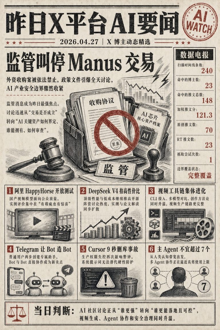 X 平台 4月27日 AI 简讯｜Manus收购案被禁，阿里HappyHorse开放测试，DeepSeek V4发布