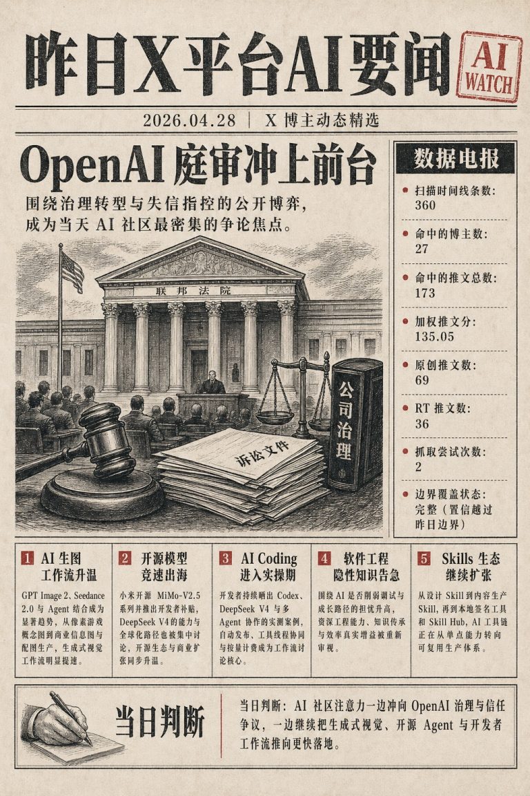 X 平台 4月28日 AI 简讯｜Musk诉OpenAI开庭，GPT Image 2驱动生图工作流，小米开源MiMo-V2.5