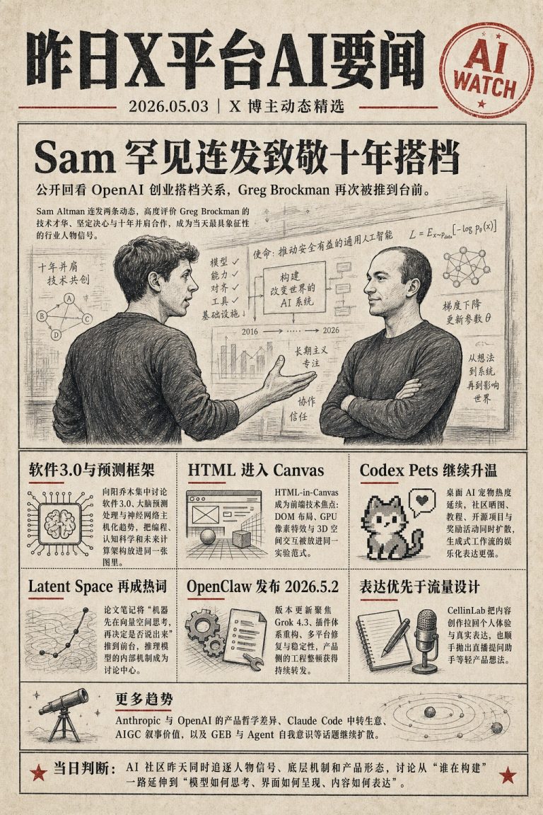 X 平台 5月3日 AI 简讯｜Altman致敬Brockman、软件3.0与大脑预测框架、HTML-in-Canvas技术解析