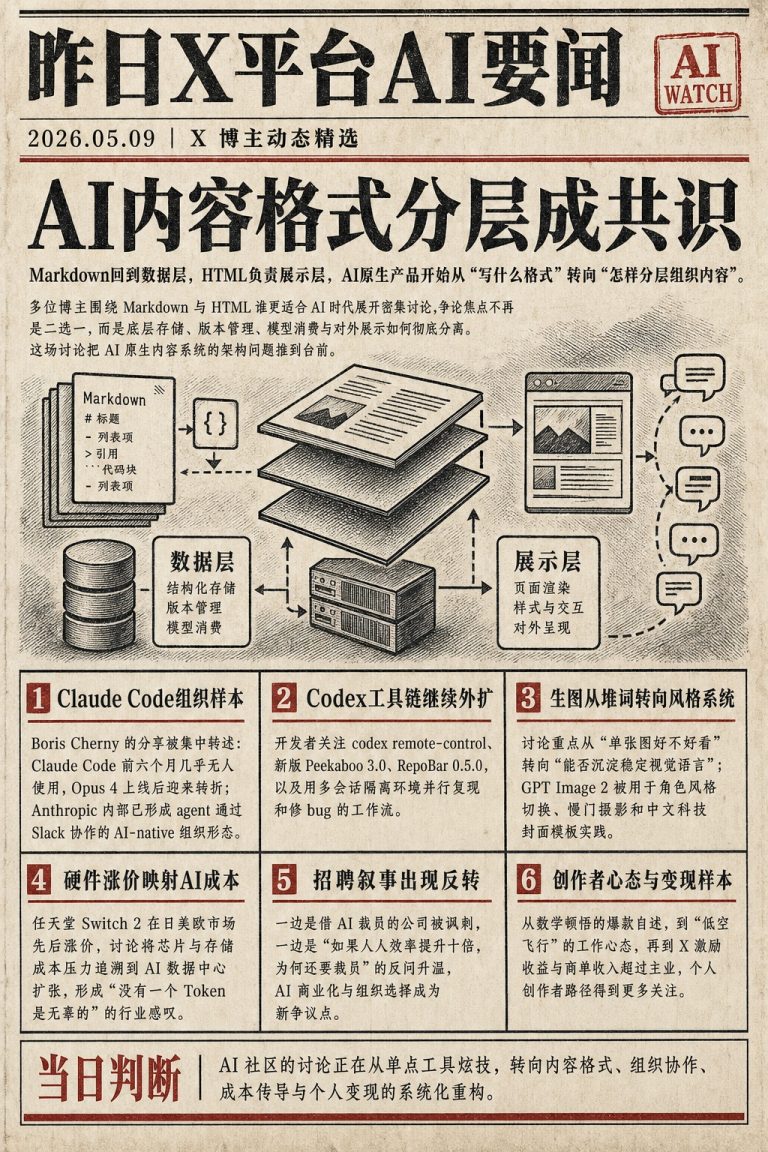 X 平台 5月9日 AI 简讯｜AI原生组织崛起与内容格式之争