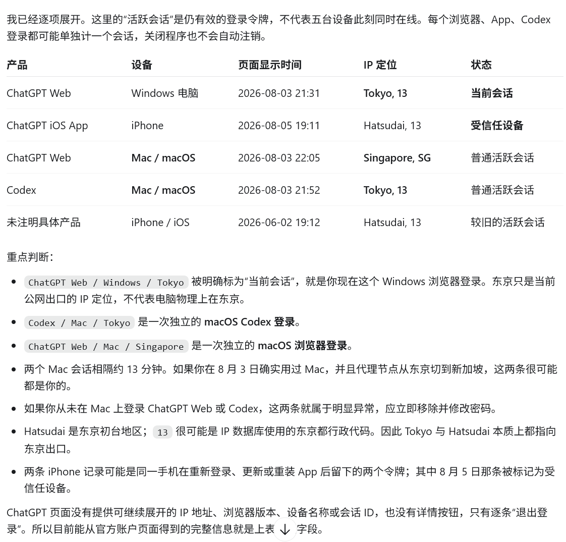 ChatGPT 账号登录会话与 IP 地址记录