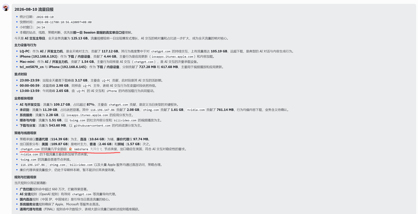 Surge always-real-ip 与 OpenAI 域名配置排查